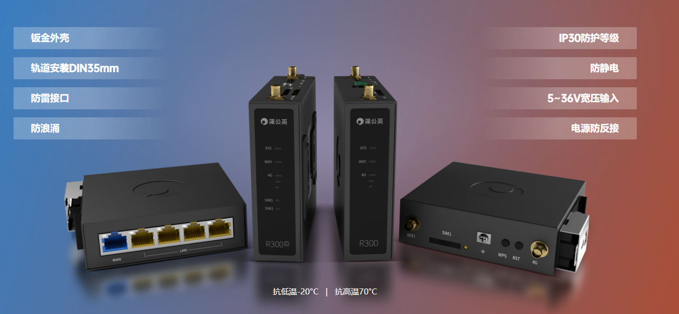 蒲公英发布新款r3004g工业路由器支持工业plc设备连接