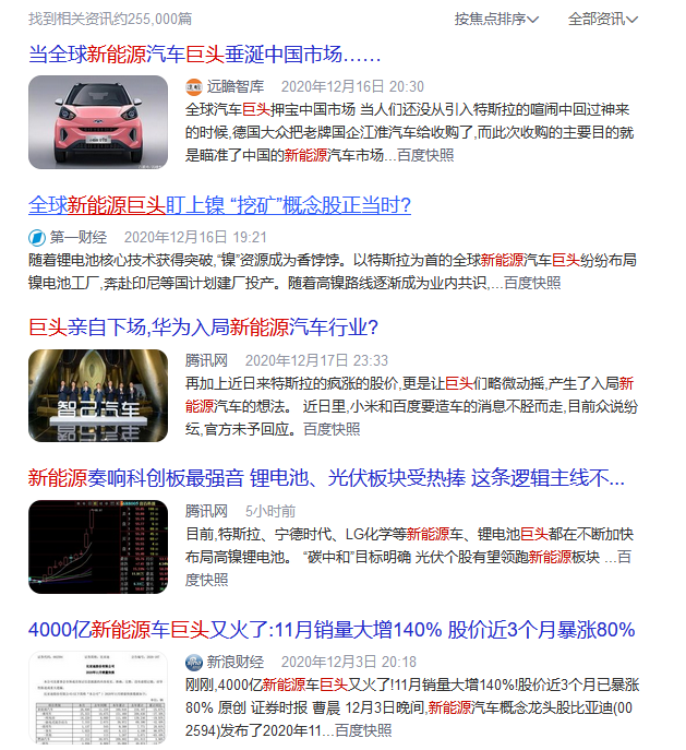 这些巨头被多元化闪了一下腰