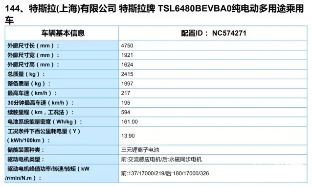 特斯拉Model Y加速国产，造车新势力还顶得住吗？图2