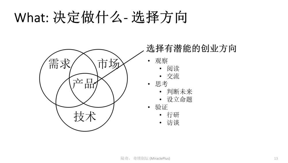 陆奇最新万字演讲：世界新格局下的创业创新机会