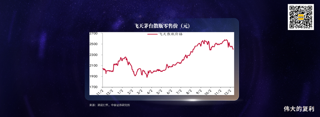 伟大的复利：洞察未来中国商业的两万字