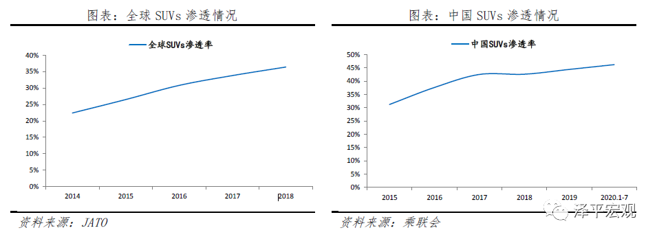 特斯拉的秘密：科技综合体崛起