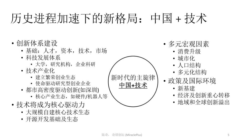 陆奇最新万字演讲：世界新格局下的创业创新机会