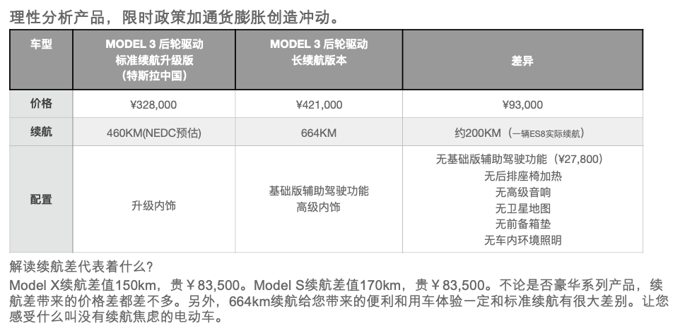 降价之谜：揭秘特斯拉中国的汽车推销术