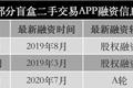 泡泡玛特的千亿市值，是闲鱼撑起的？