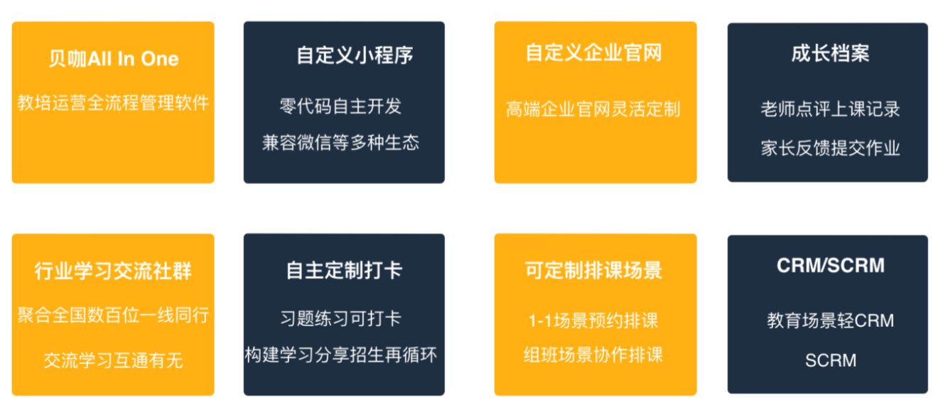 整合零代码+AI+云原生技术，「速优云」布局智慧教培和智慧社区