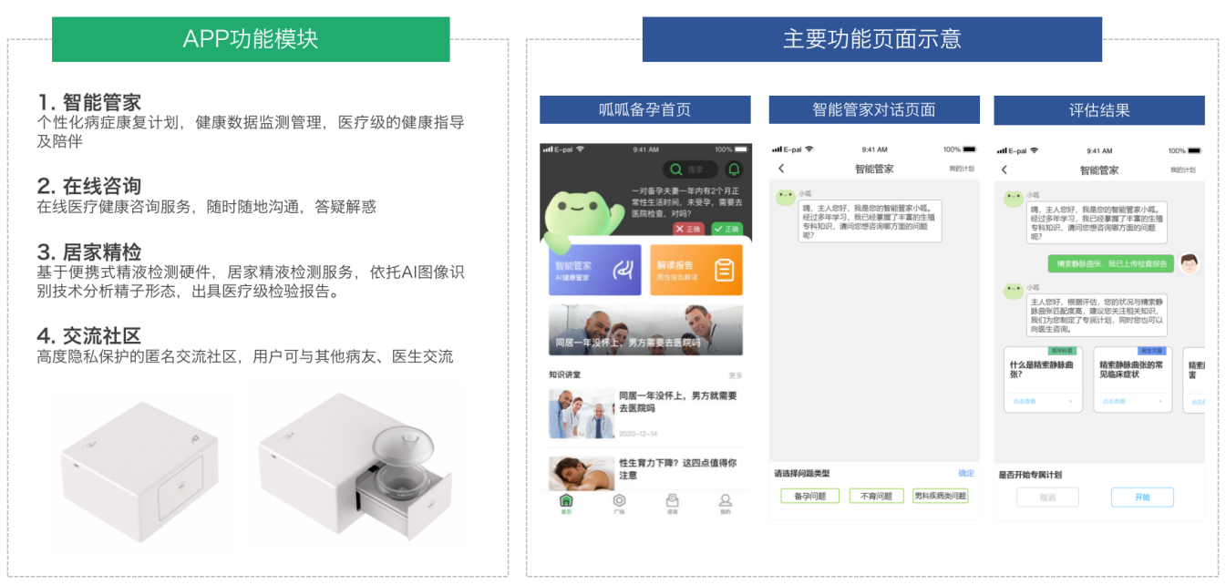 AI检测+数字疗法，「朴华生命」塑造全新生殖医学智慧诊疗