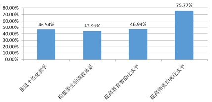 “租房即落户”，特大城市人才引进的下一步？