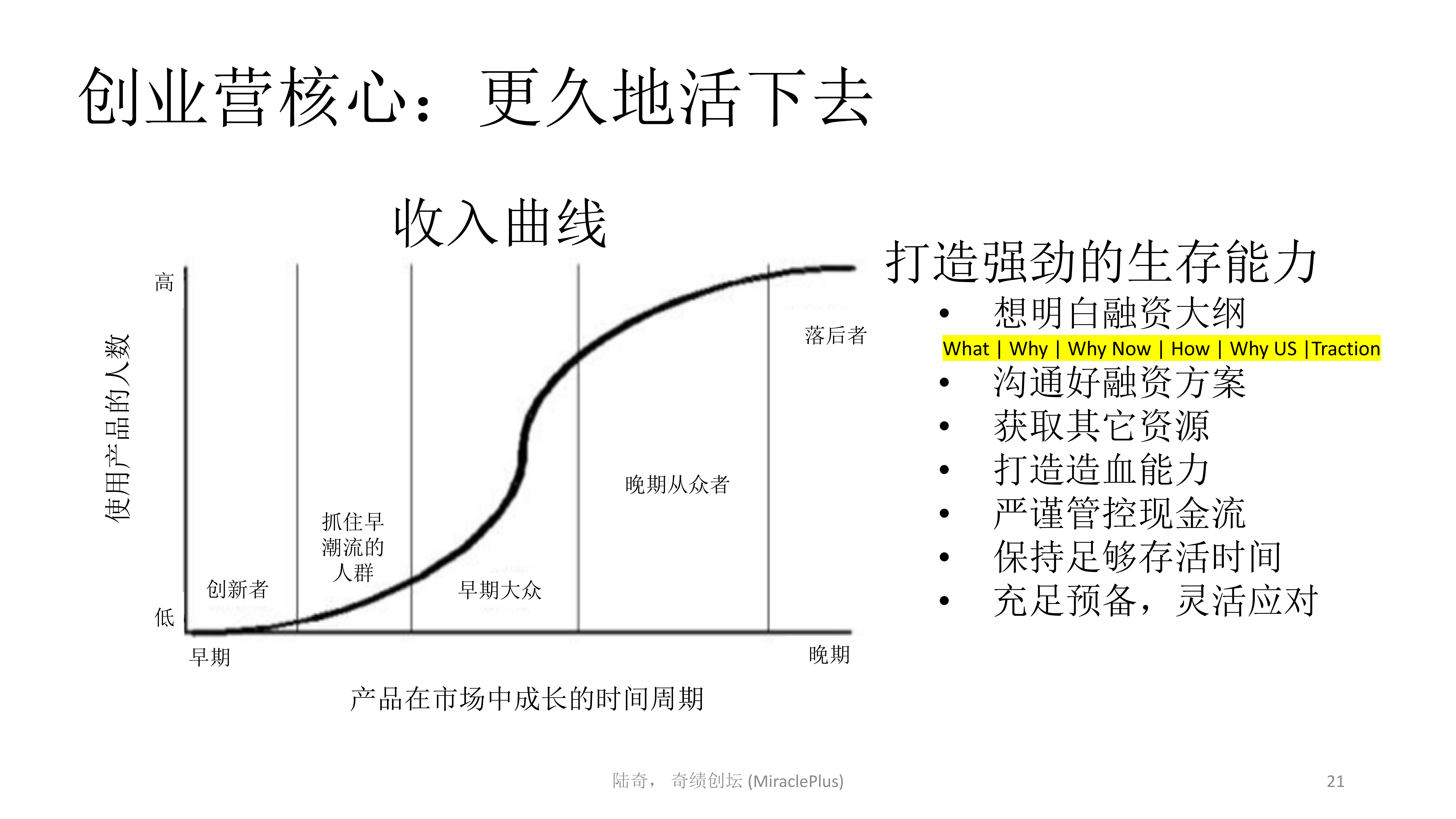 陆奇最新演讲：世界新格局下的创业创新机会