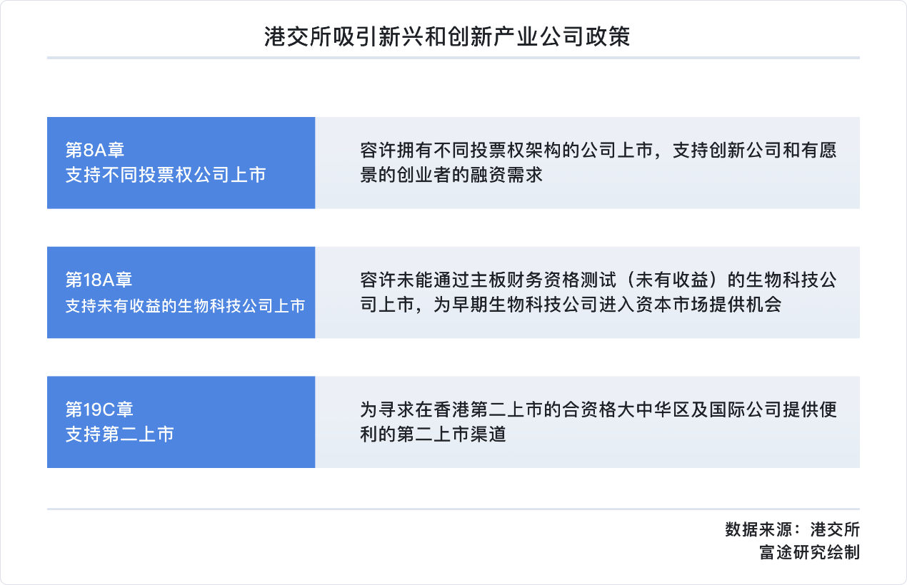 中概股2020年独家盘点：蔚来涨幅超1157%、阿里7237亿美元稳居市值宝座