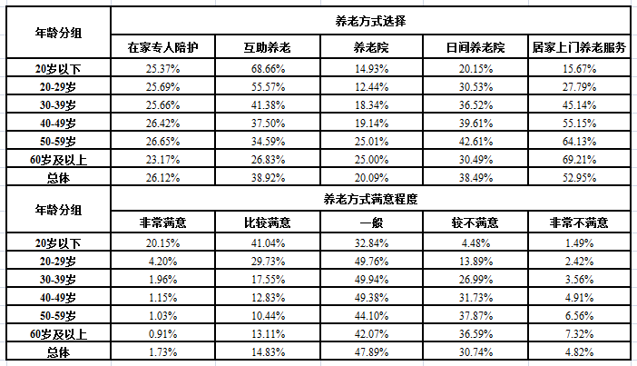 “租房即落户”，特大城市人才引进的下一步？