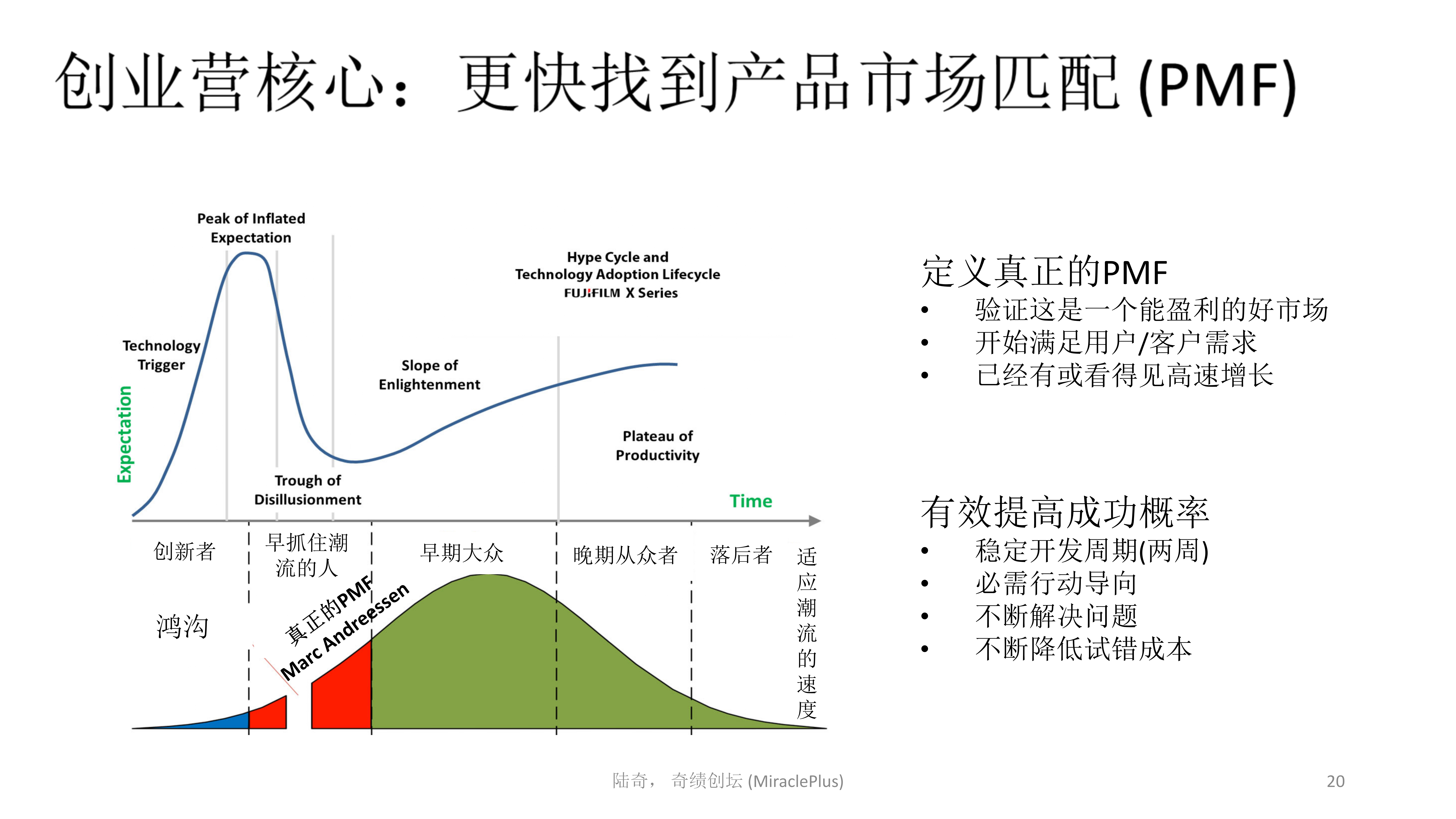 陆奇最新演讲：世界新格局下的创业创新机会