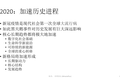 陆奇最新演讲：世界新格局下的创业创新机会