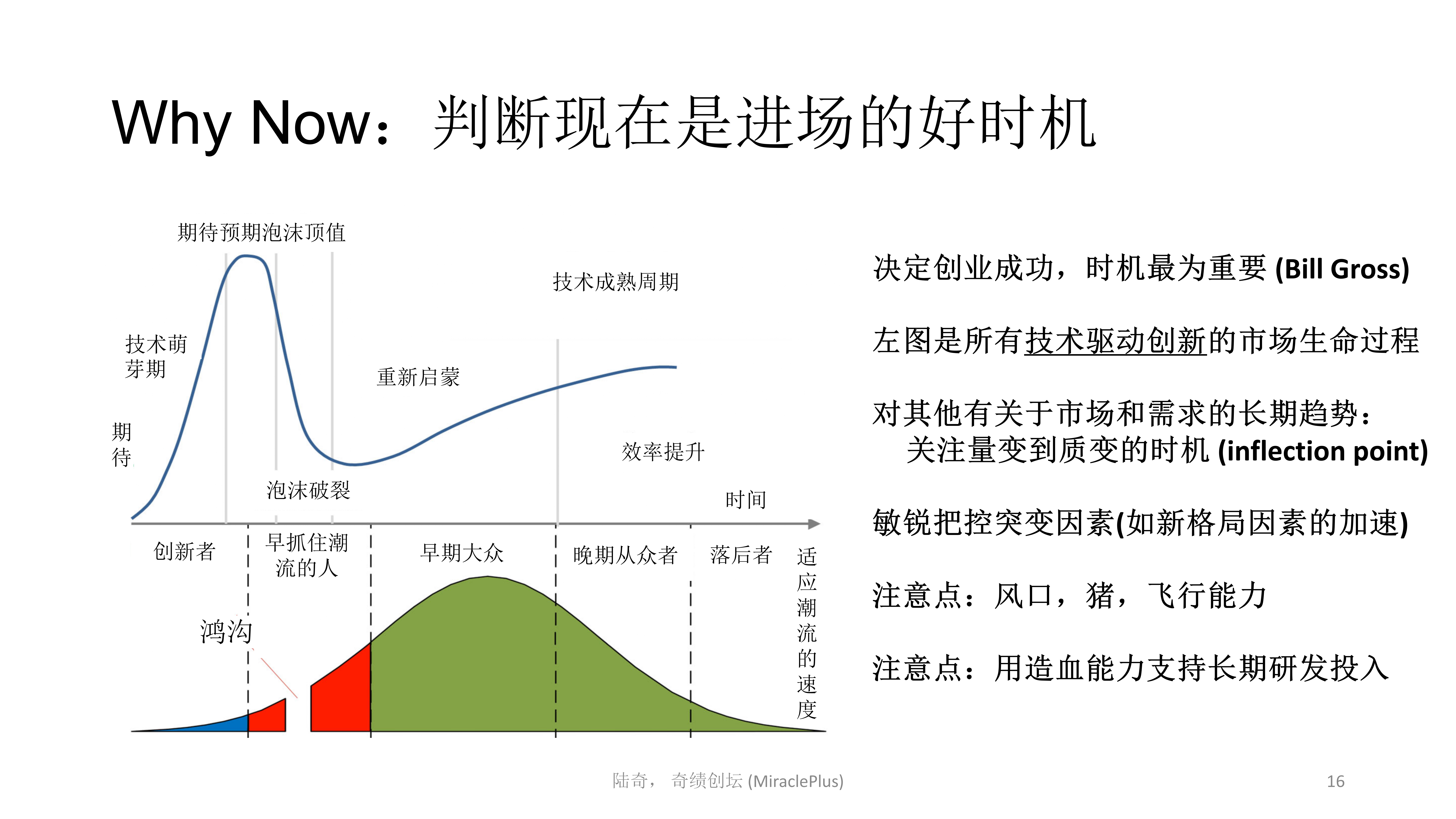 陆奇最新演讲：世界新格局下的创业创新机会