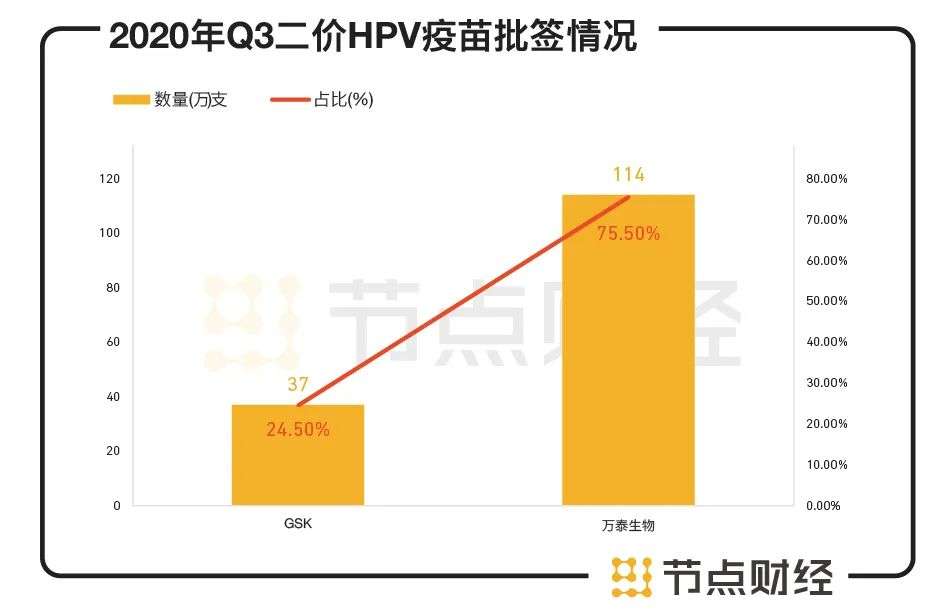 沃森生物“贱卖门”余波未了，牵出“高买低卖”的隐秘往事