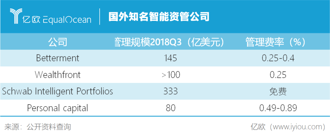 拆解股市“卖铲人”生意，你的炒股软件怎么赚钱？