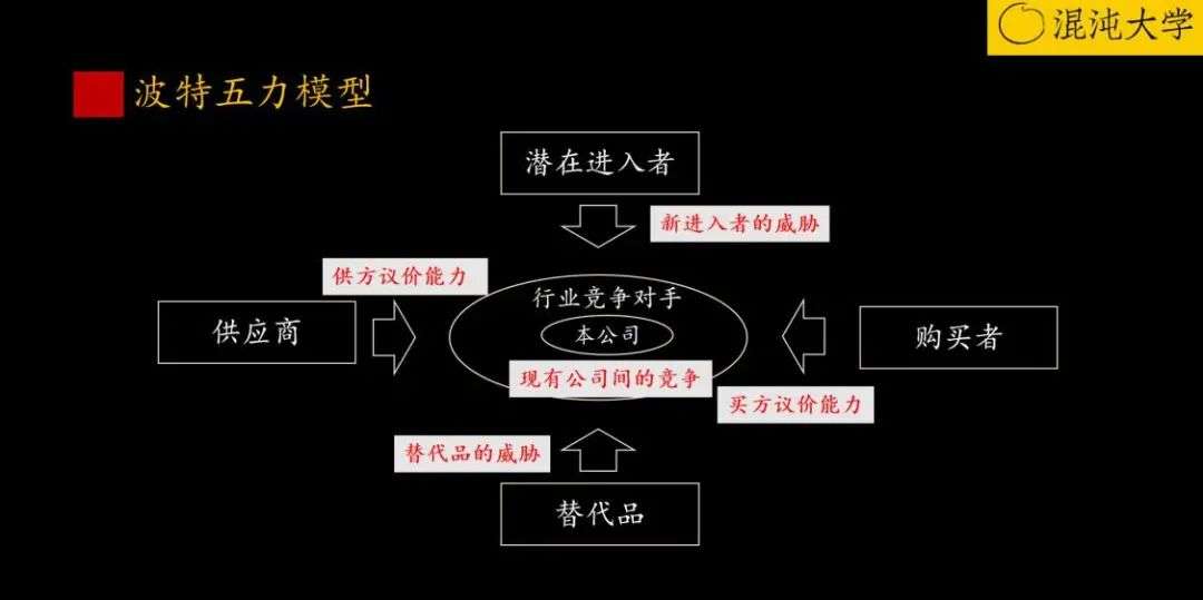 全聚德在纠结什么？