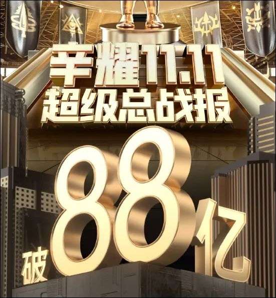 2020年度带货数据：300名主播GMV破亿，薇娅比李佳琦多卖了100亿