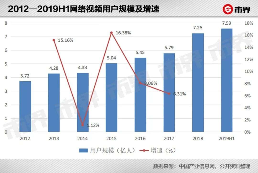 郭敬明、于正，很难被打倒