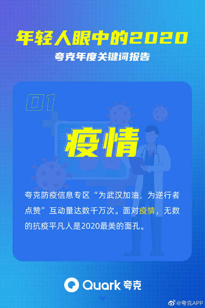 当代年轻人的喜怒哀乐，都“藏”在搜索引擎里图3