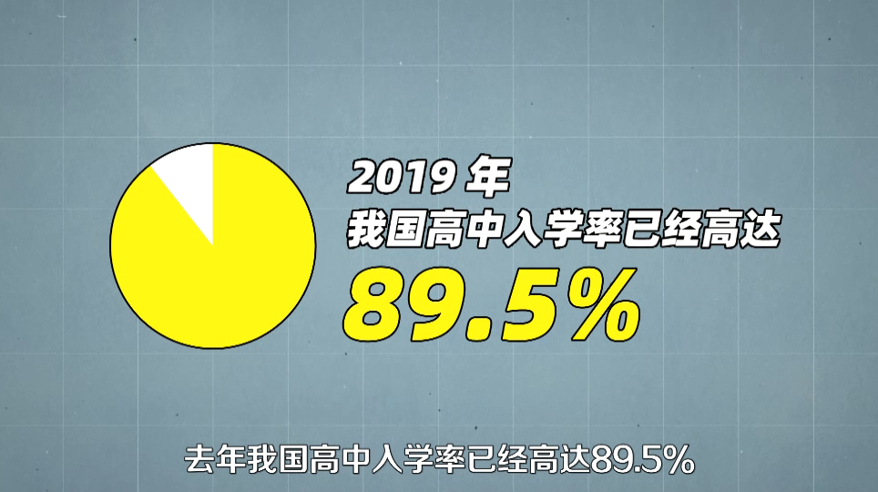 中国学历真相：非985、211真的没前途了吗？