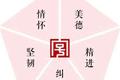 全聚德在纠结什么？