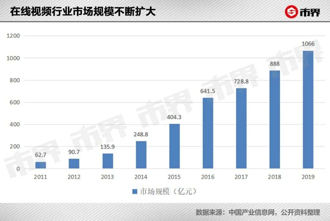 郭敬明、于正，很难被打倒