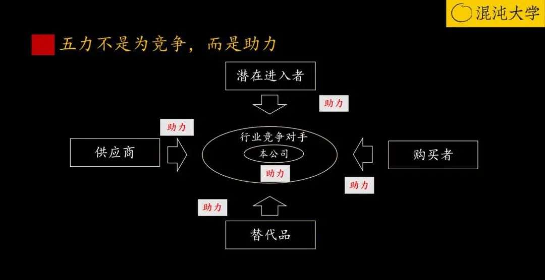 全聚德在纠结什么？