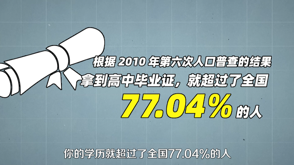 中国学历真相：非985、211真的没前途了吗？