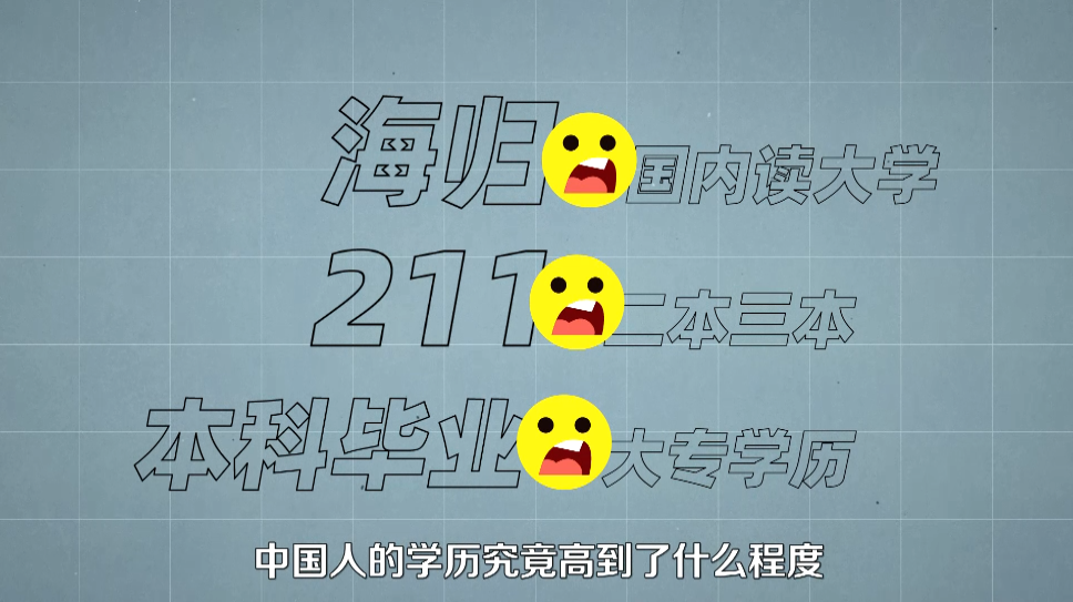 中国学历真相：非985、211真的没前途了吗？