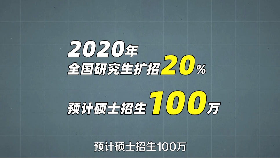 中国学历真相：非985、211真的没前途了吗？