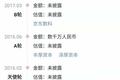 从车险SaaS到企微生态，「壁虎科技」要做S2B2C汽车私域流量服务商