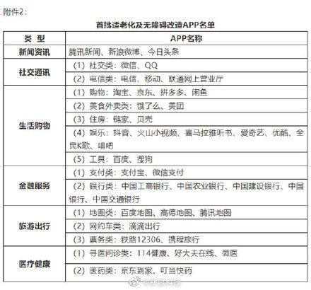 科技神回复丨Windows10将永久删除FlashPlayer，网友：以后我还咋玩抢车位？