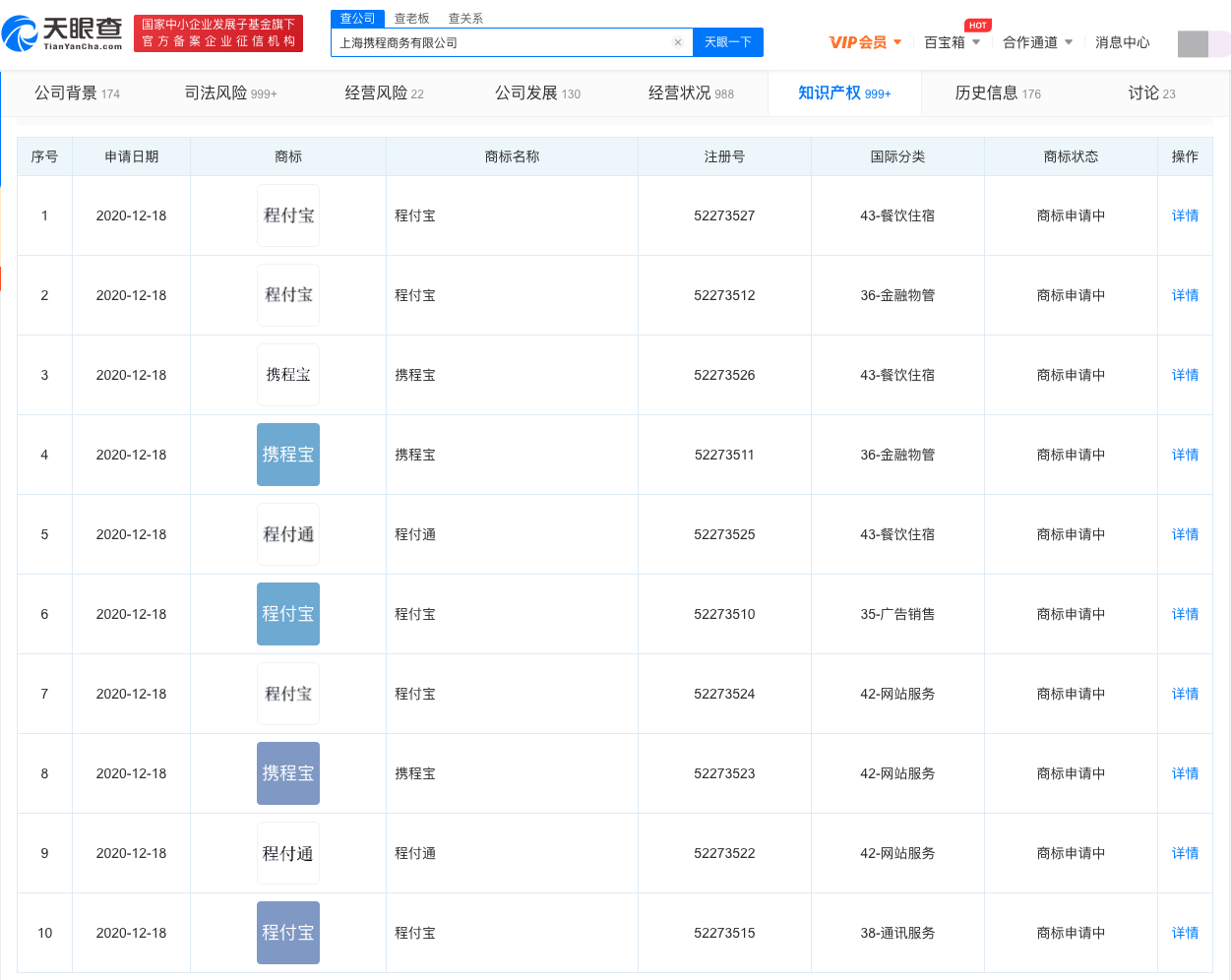 携程关联公司申请“程付通”“程付宝”“携程宝”商标