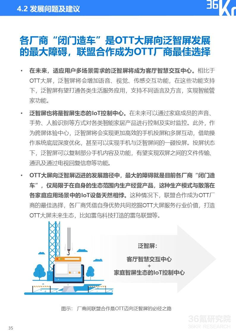 36氪研究院 | 2020年中国OTT大屏服务行业研究报告