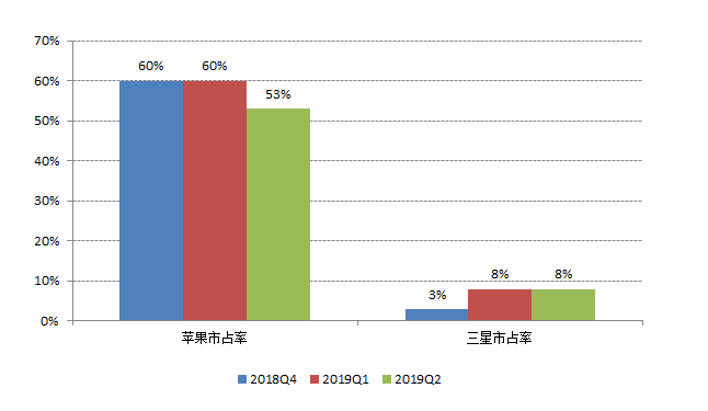 “风口之王”亿纬锂能：两年10倍后还有动能吗？