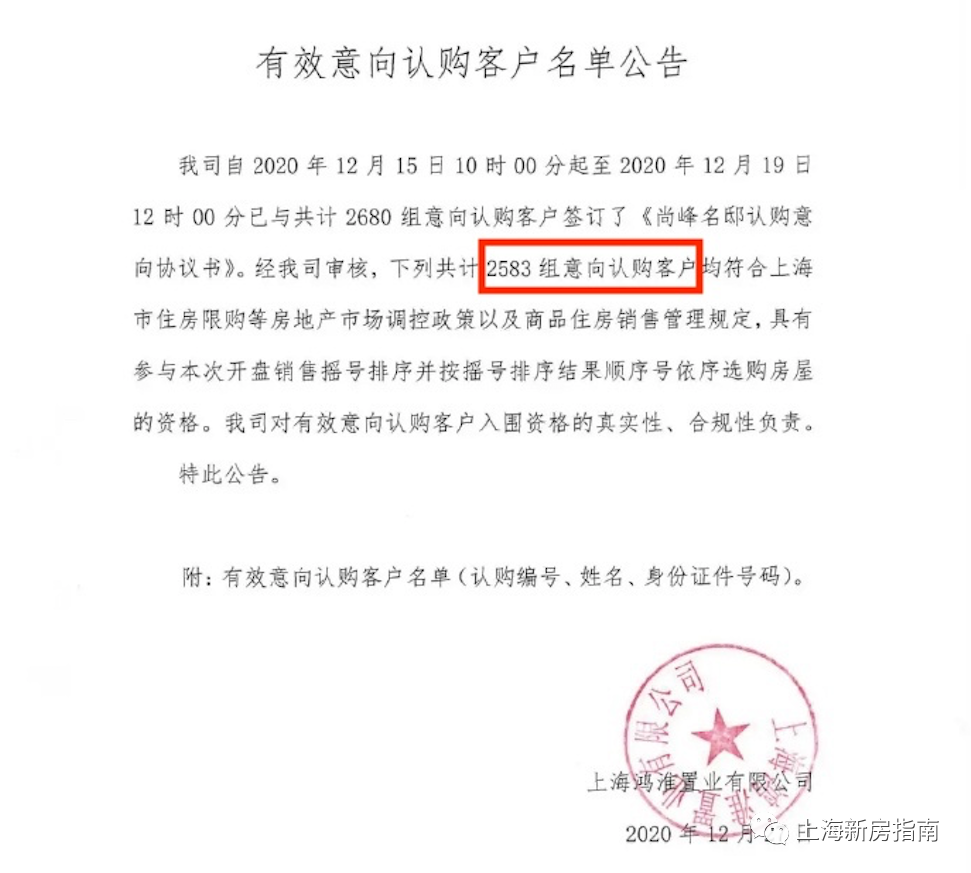 为了买上海的房子，大家都这么拼了！