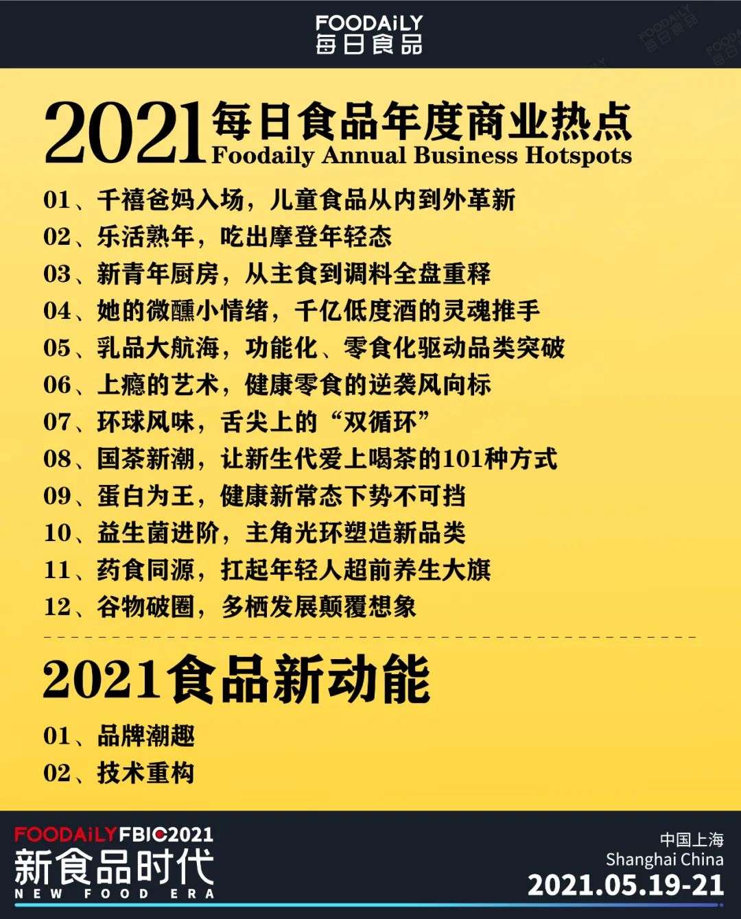 告别魔幻2020，2021食品饮料年度商业热点