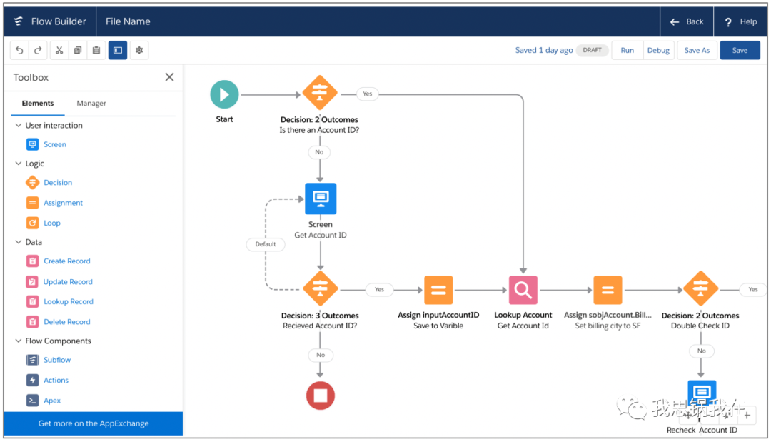 收购Slack背后，Salesforce的万亿市值梦