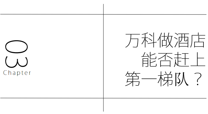 万科为什么要做酒店？