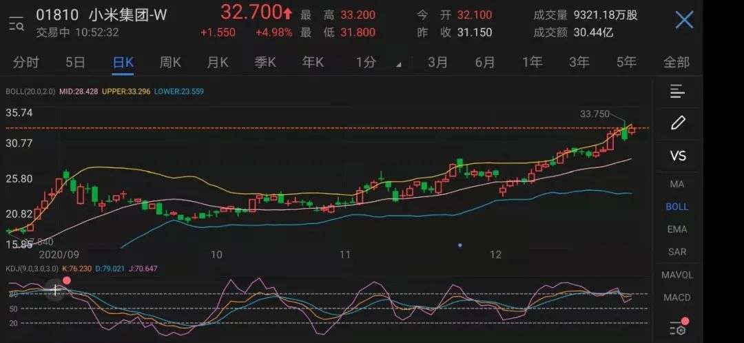 米11“晃点”用户，但它晃不得小米自己