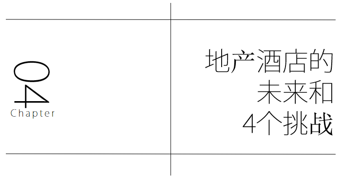 万科为什么要做酒店？