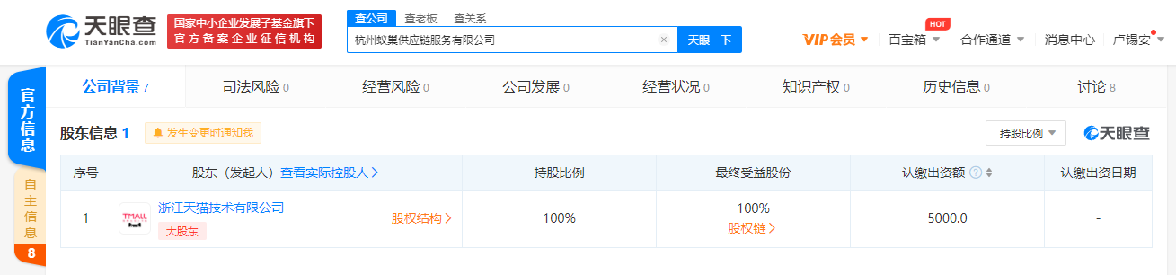 天猫关联公司在杭州成立供应链服务公司，经营范围含供应链管理服务等