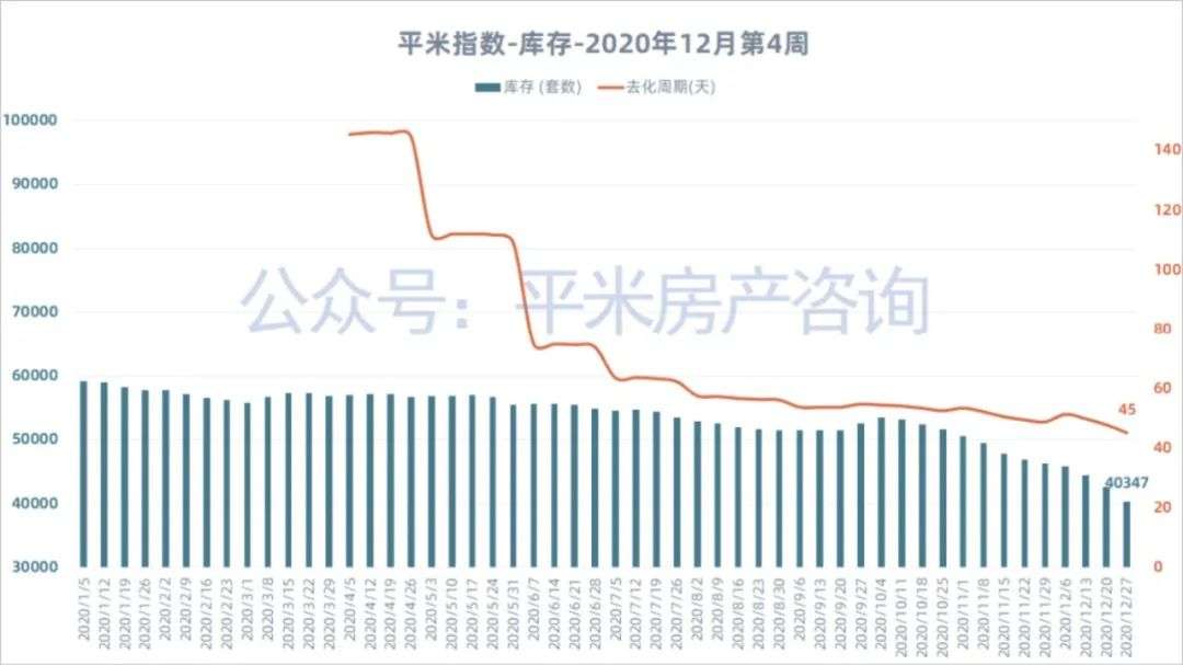 为了买上海的房子，大家都这么拼了！