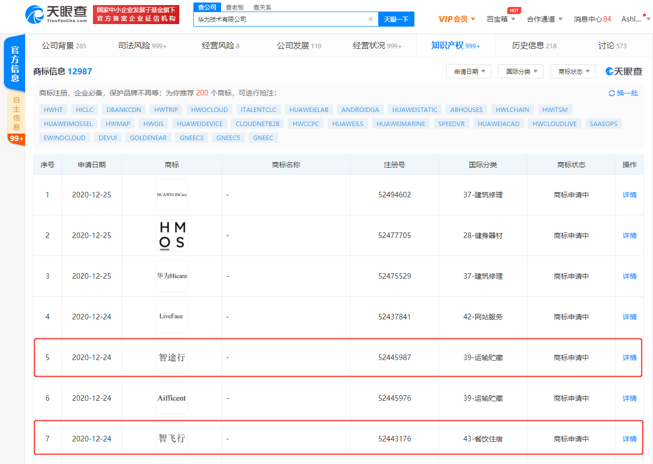 华为技术有限公司申请“智飞行”、“智途行”商标