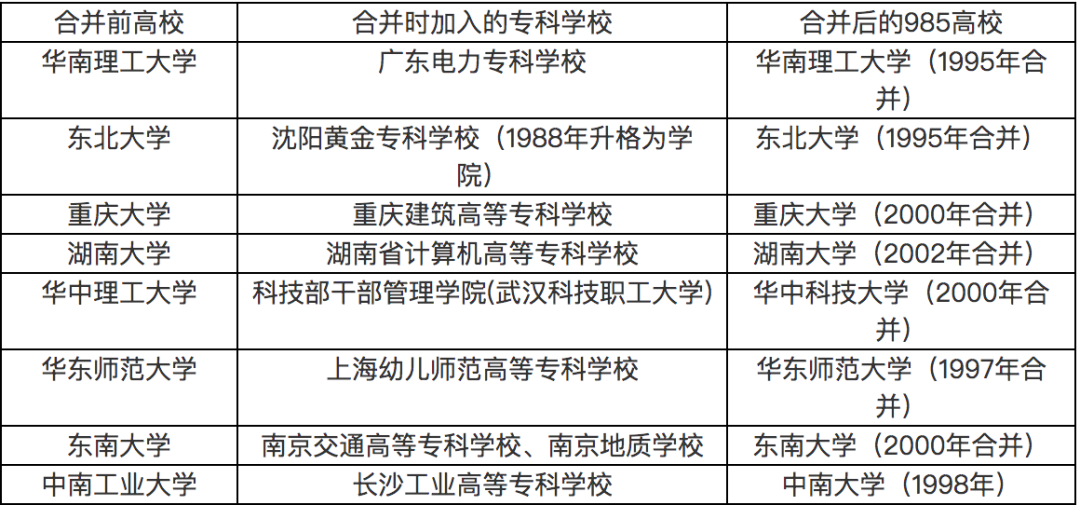 为什么读研越来越不划算