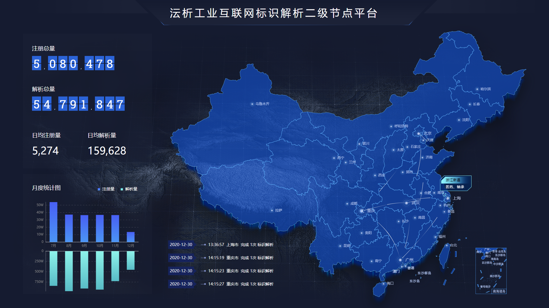 忽米网入选国家级跨行业跨领域工业互联网平台公示名单