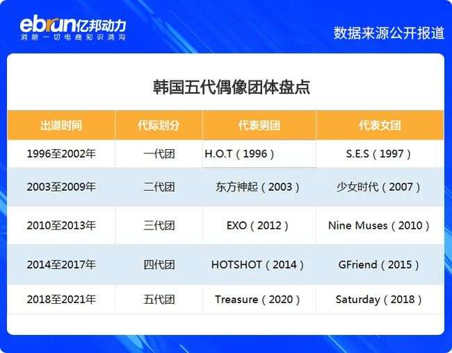 网红简史：从凤姐到薇娅，谁能陪罗永浩走到时间的尽头？
