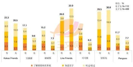 1521亿元规模的​日本角色产业，有哪些特点？