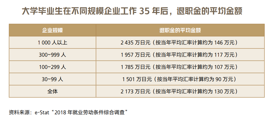 日本人的职场“辈分观”，比你想象中的更严格